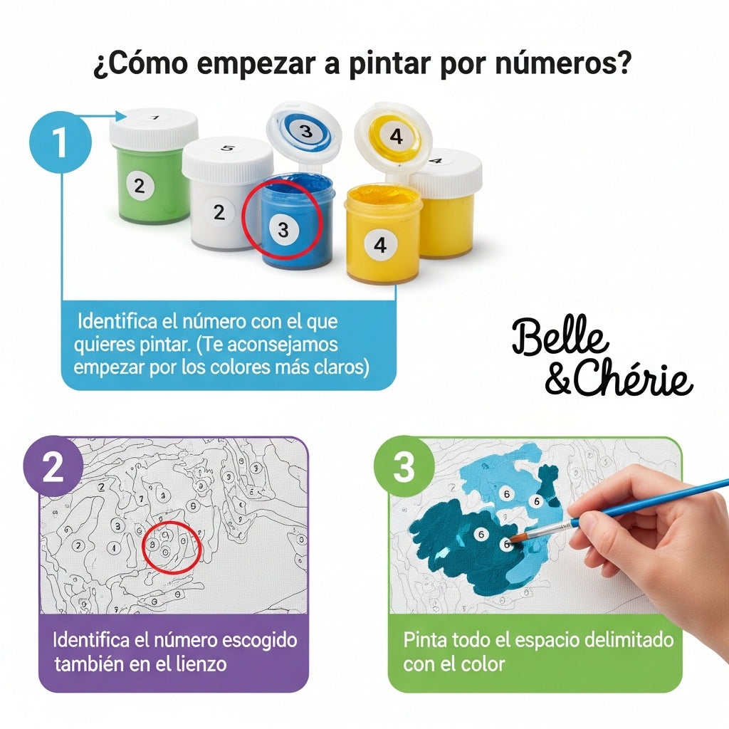 Kit Lienzo para Pintar Numerado (24 colores) + Brochas - Fauna